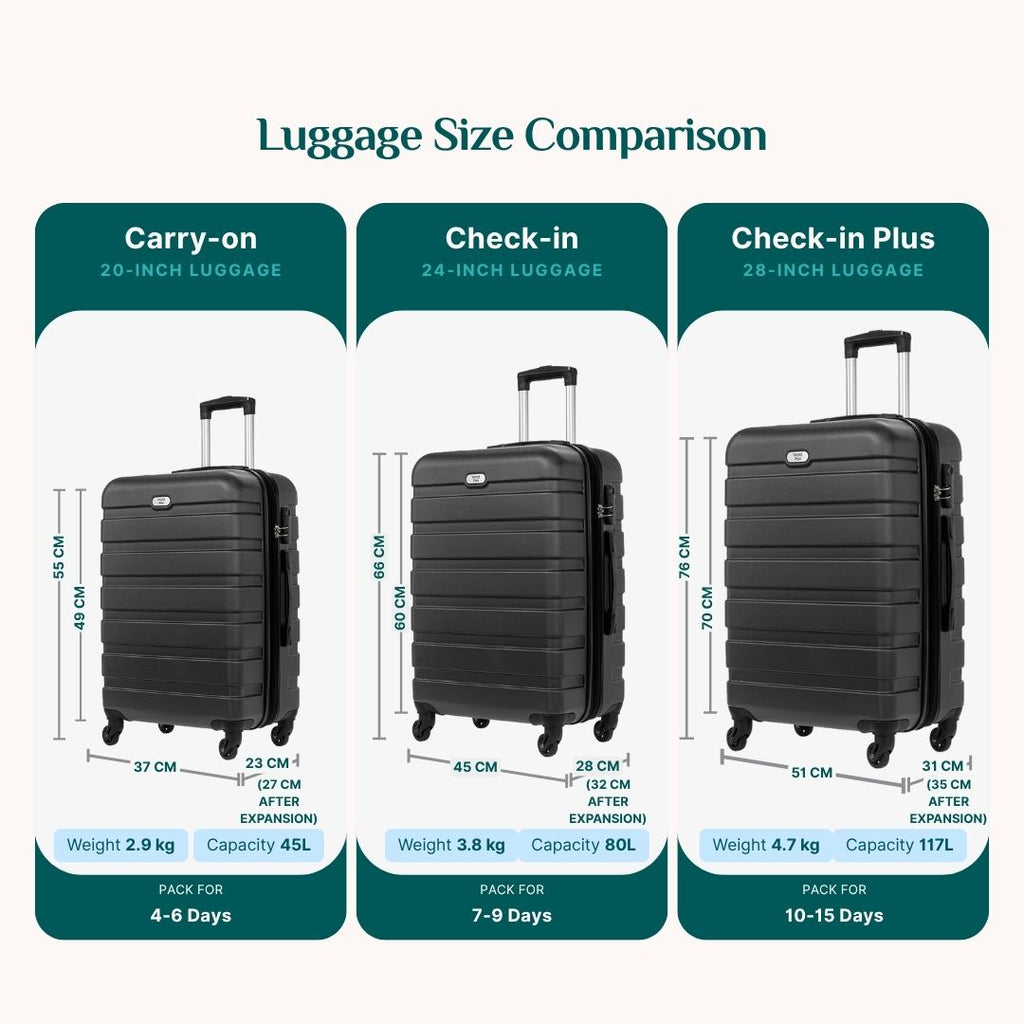 Lightweight Luggage
