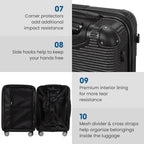 Double wheel luggage feature 3