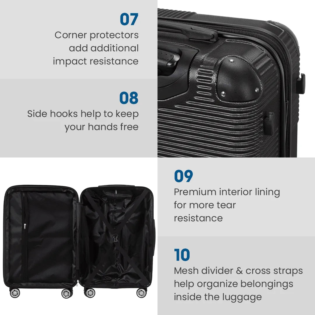 Double wheel luggage feature 3