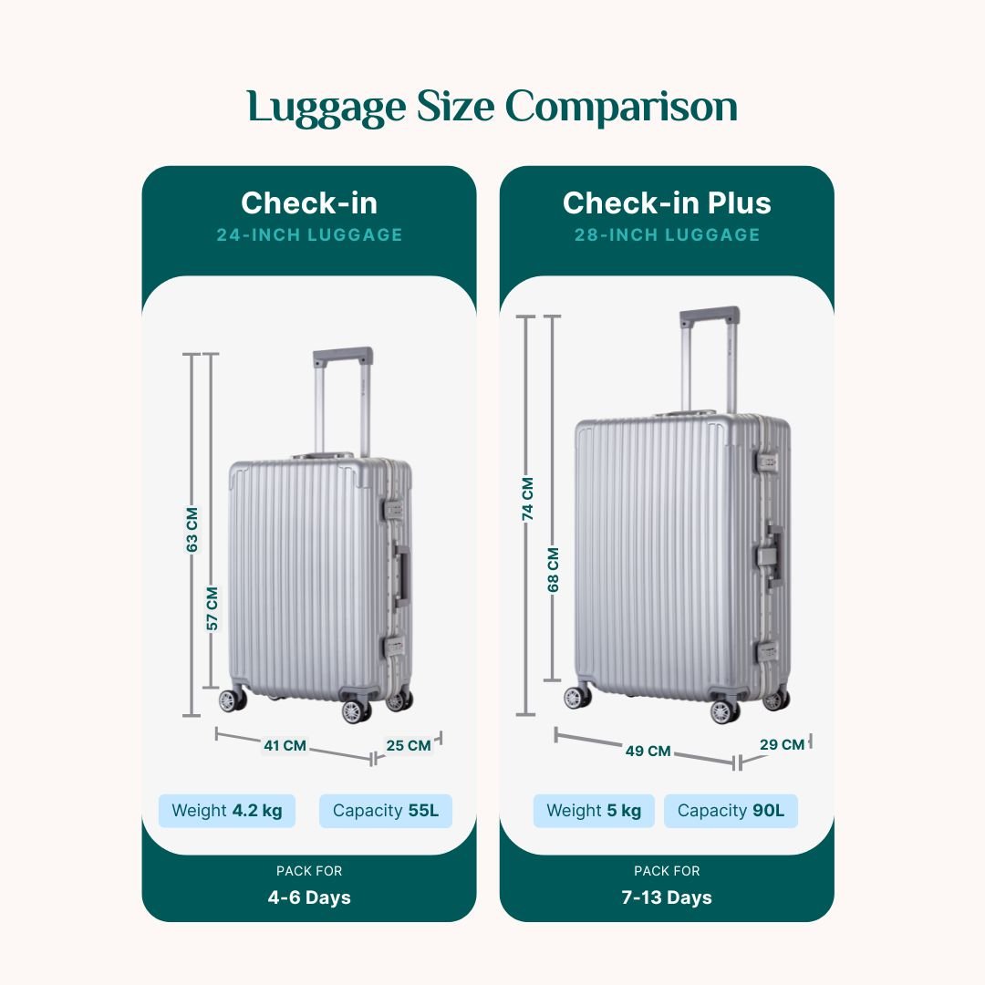 Aluminium Frame Luggage