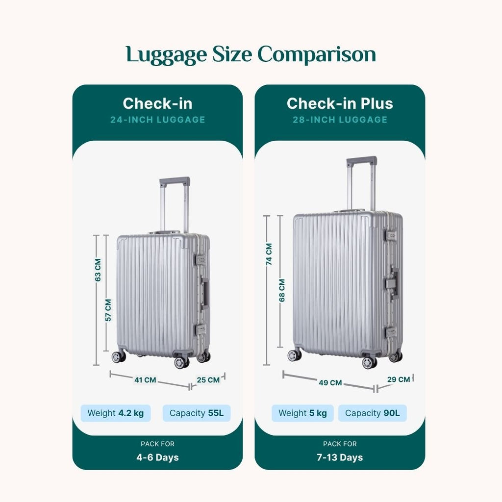 Aluminium Frame Luggage