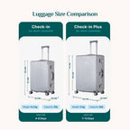 Aluminium Frame Luggage