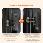 Double Wheels Luggage