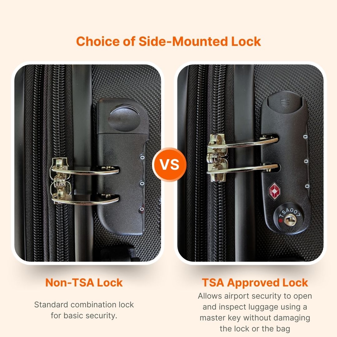 Double Wheels Luggage