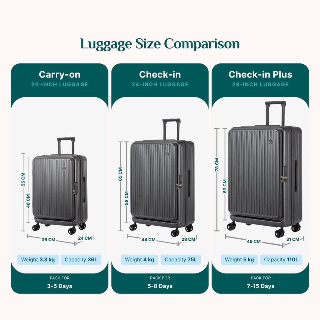 Front Open Luggage