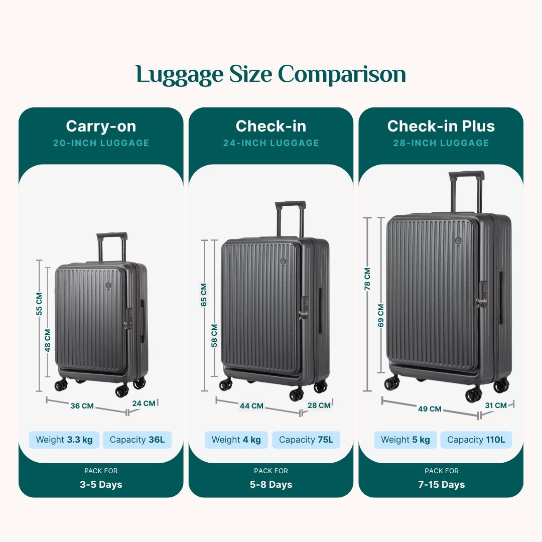 Front Open Luggage
