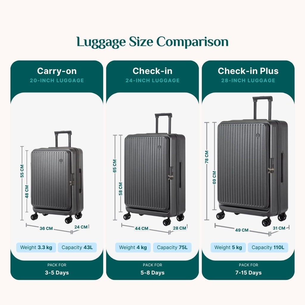 Front Opening Luggage