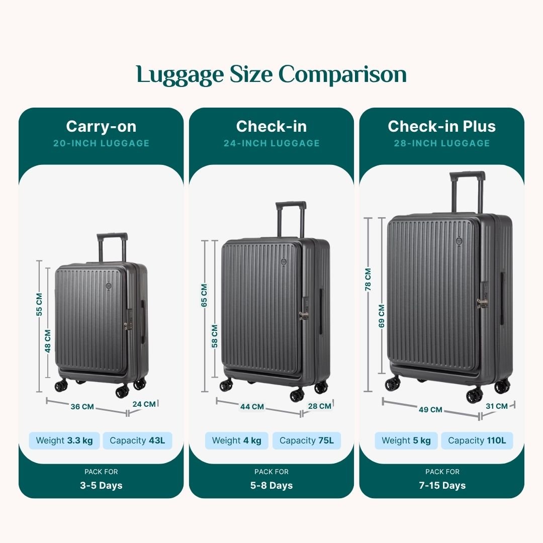 Front Opening Luggage