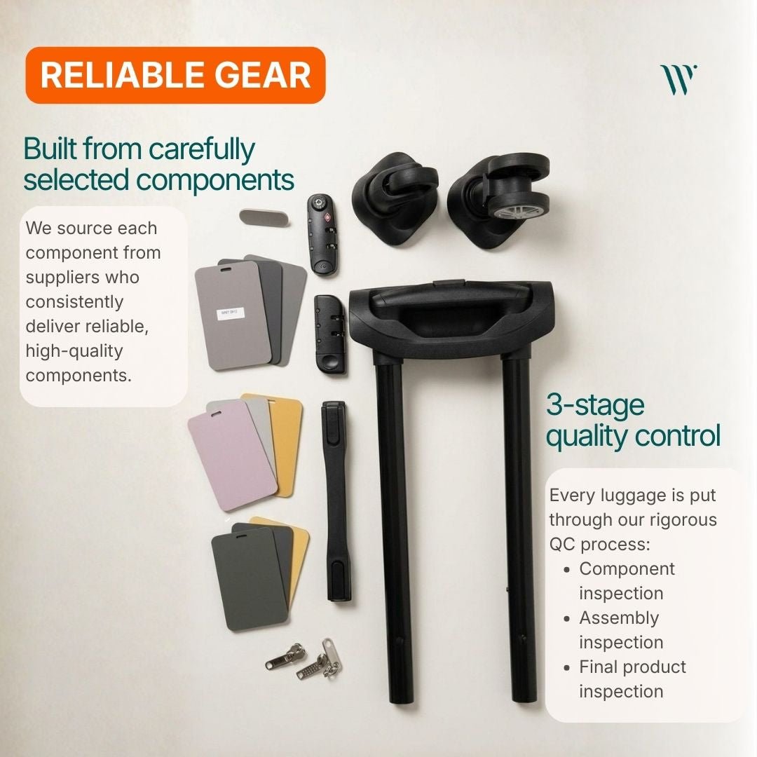 Heavy Duty Luggage