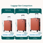 Heavy Duty Luggage