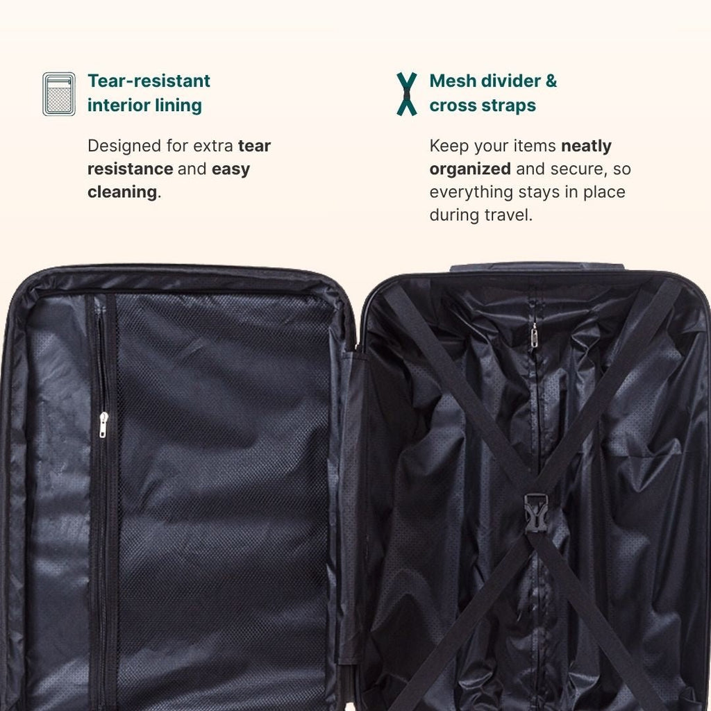 Lightweight Luggage