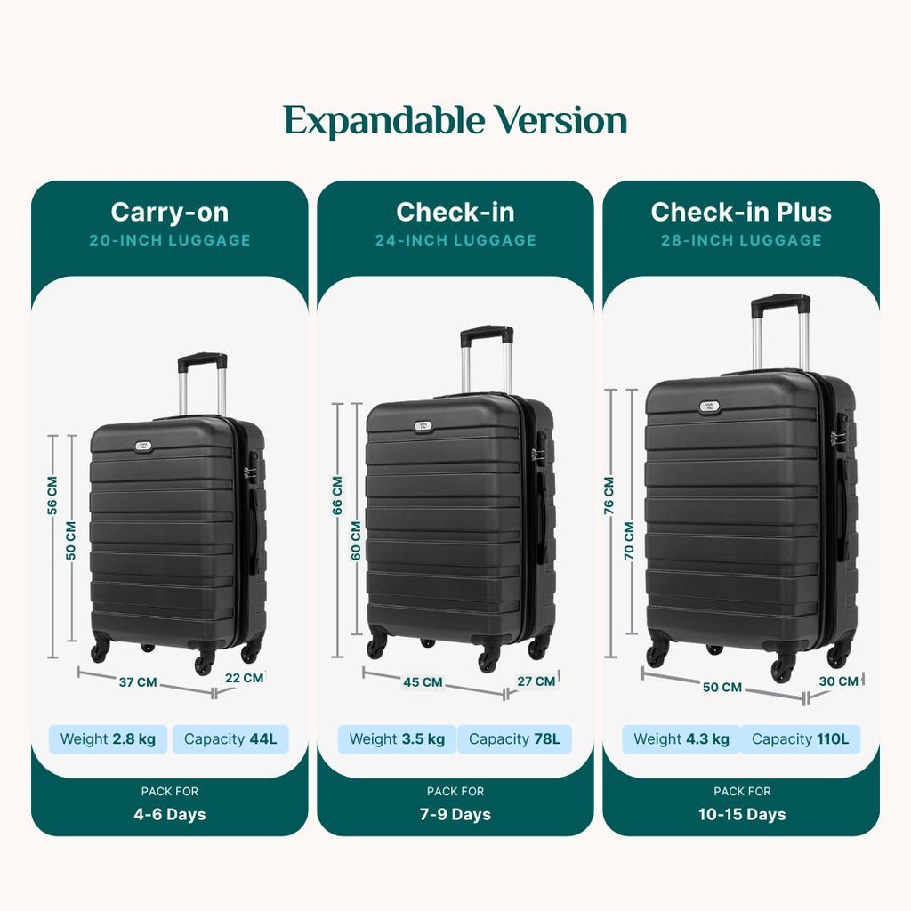 Single Wheel Luggage