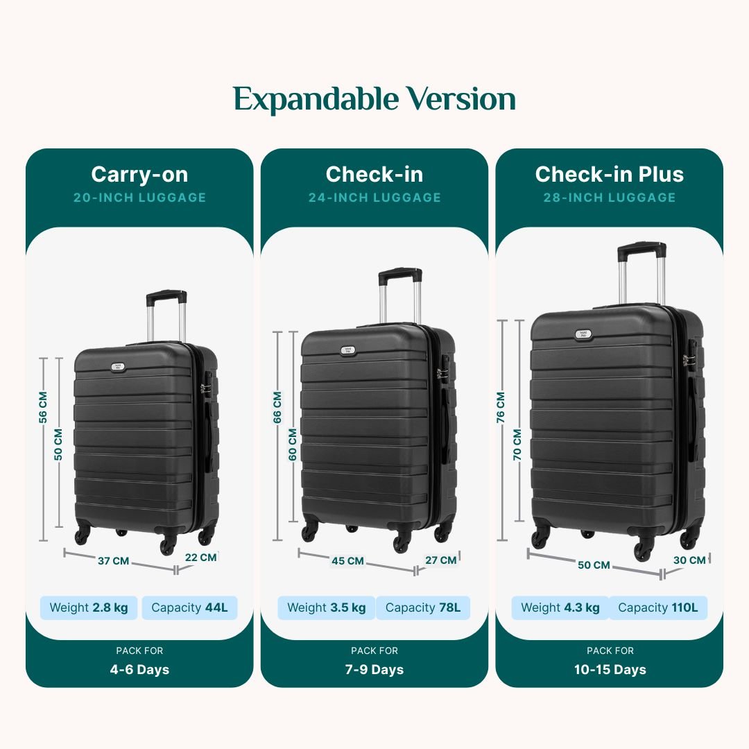 Single Wheel Luggage
